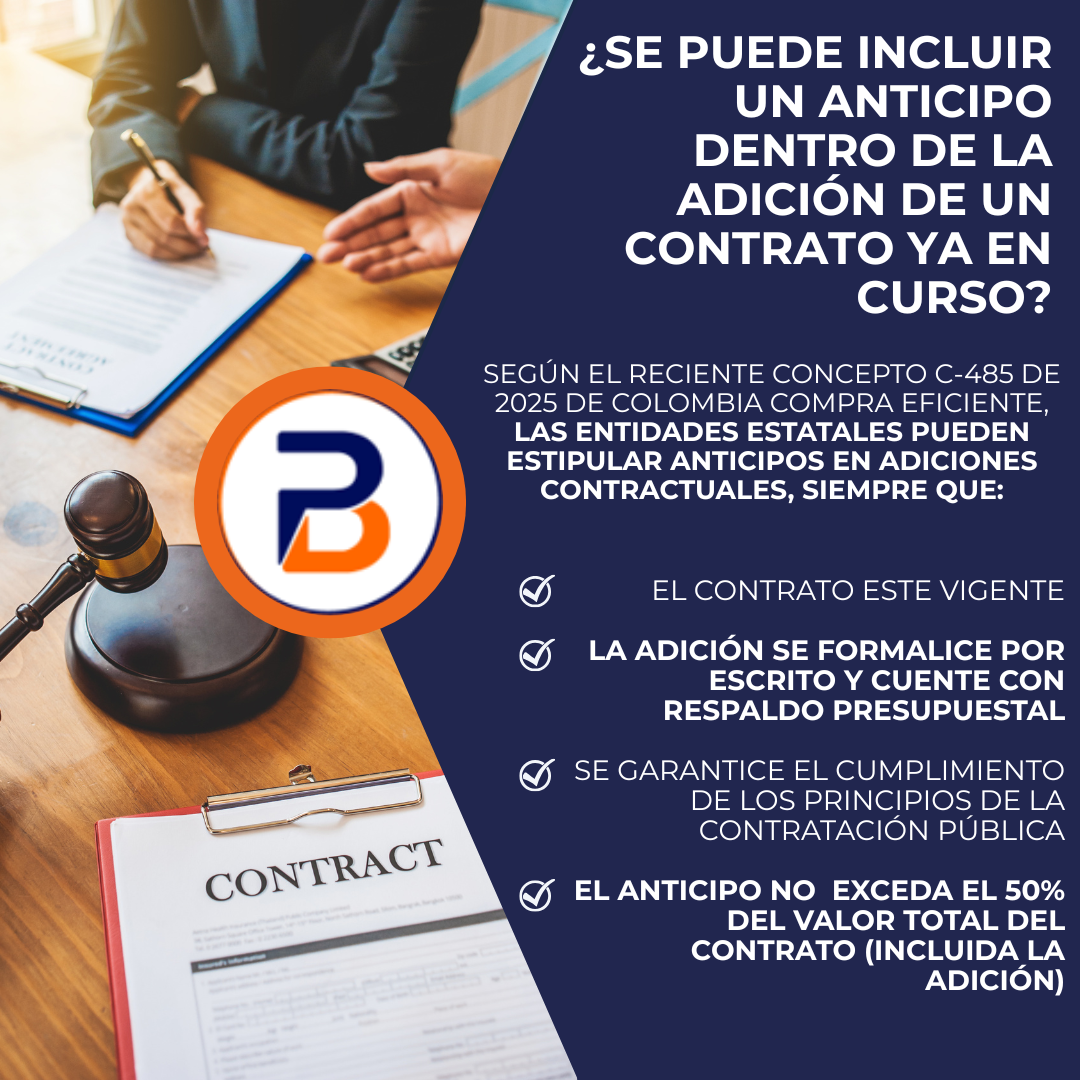 adiciones